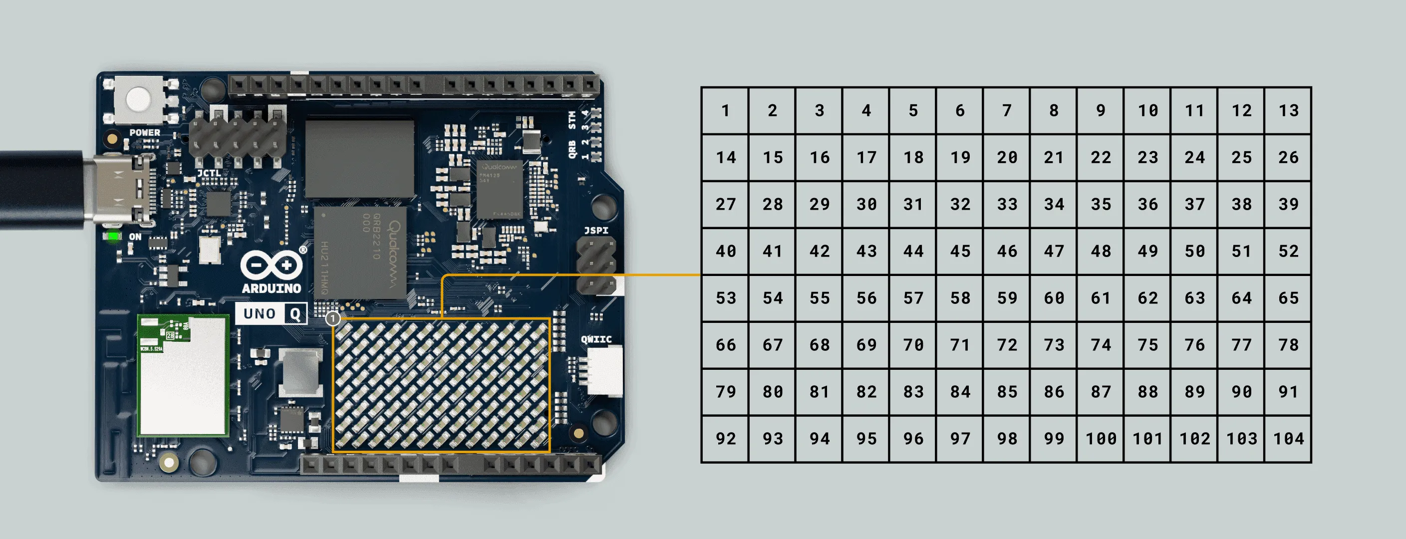 LED Matrix