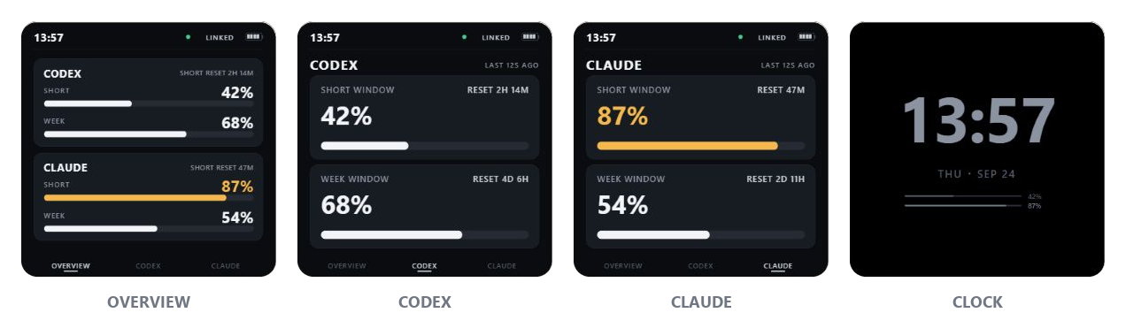Screenshots of the QuotaFrame website simulator showing Overview, Codex, Claude, and Clock sample screens