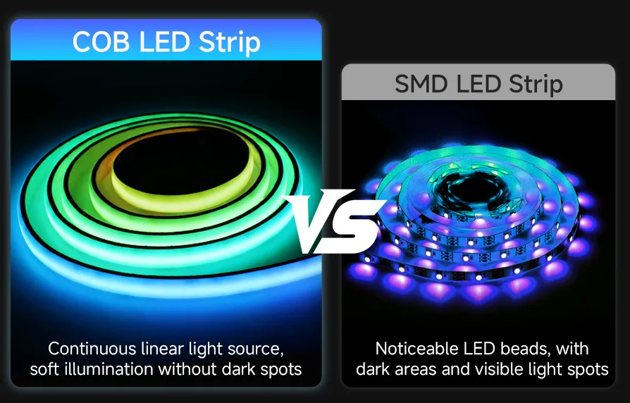 RGBWC-150-24V-IP65-1428D-5M