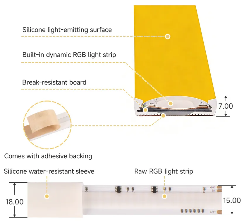 RGBWC-150-24V-IP65-1428D Dimensions