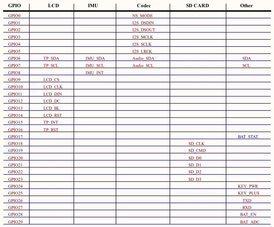 RP2350-Touch-LCD-1.54