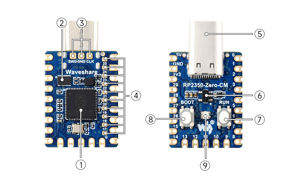 RP2350-Zero-CM Hardware Resources