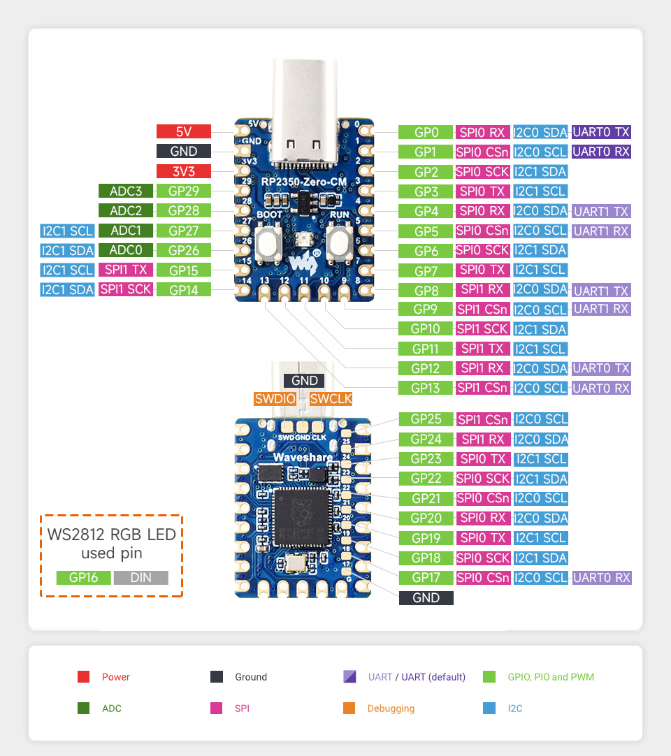 RP2350-Zero-CM