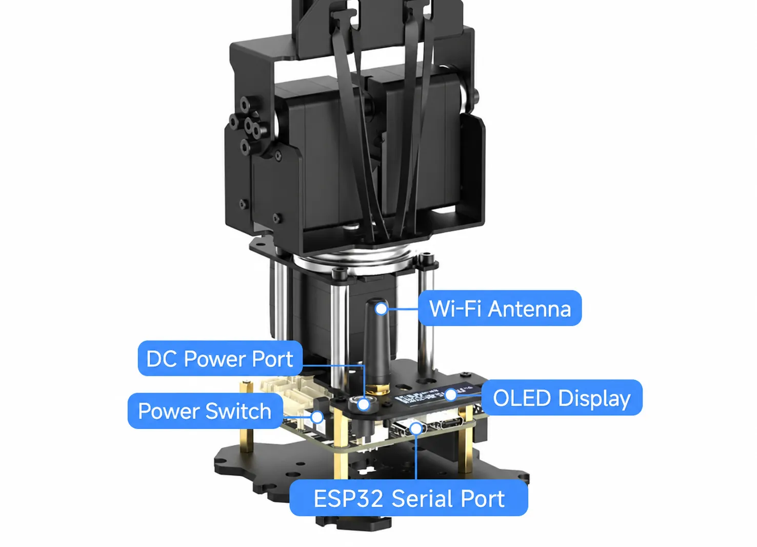 RoArm-M2_Base Interface Diagram