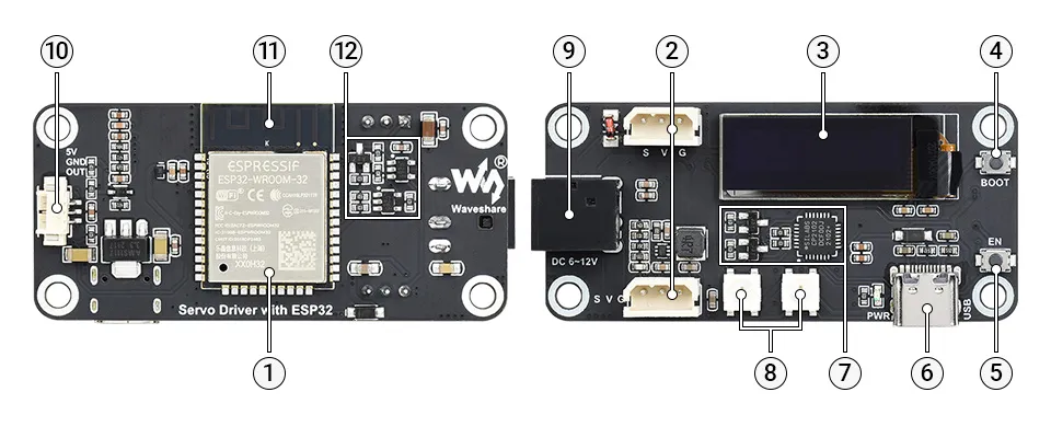 Servo Driver with ESP32 Resource Overview
