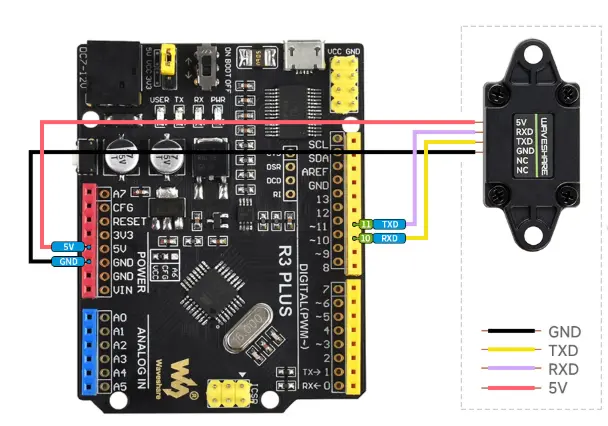 Arduino UNO R3