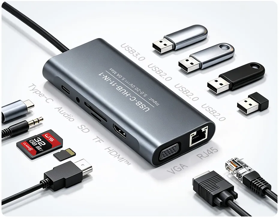 USB-C-HUB-11-IN-1 Interface Description