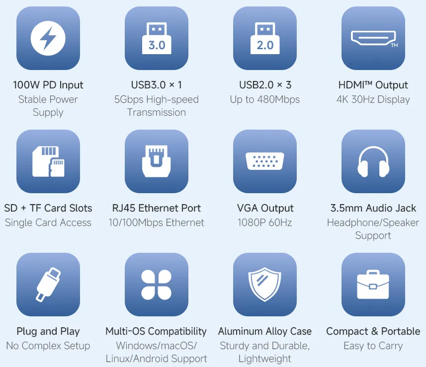 USB-C-HUB-11-IN-1 Key Features