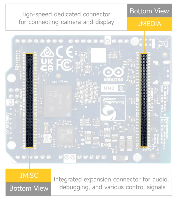 Arduino UNO Q Interface Description Back