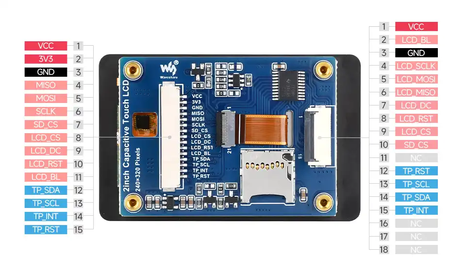 2inch Capacitive Touch LCD Product Overview | WaveShare Documentation