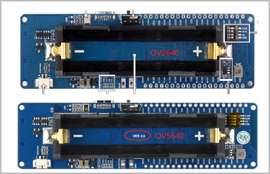 OV2640 vs OV5640 Distinction