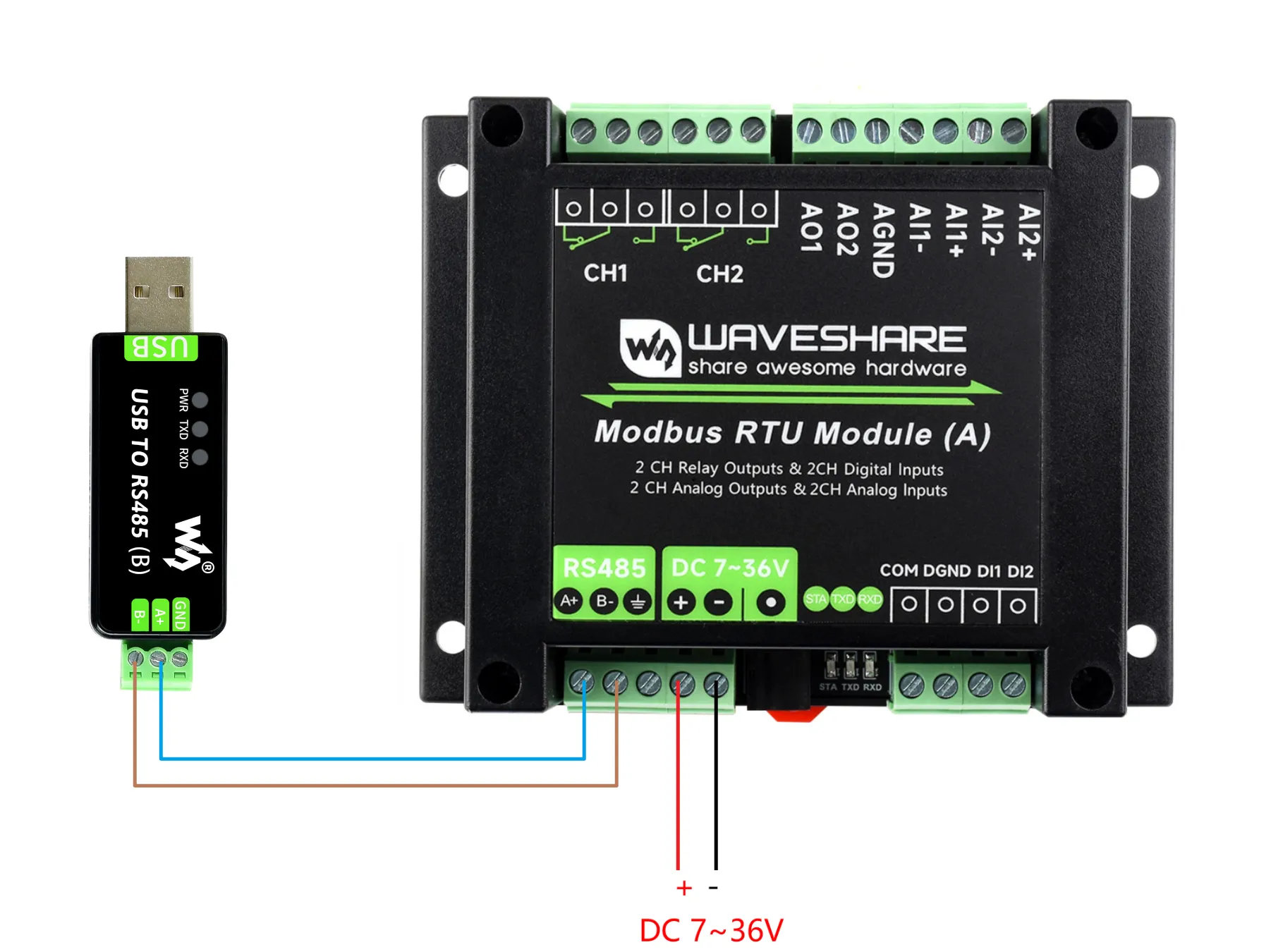  Modbus RTU Module (A) Basic Functions