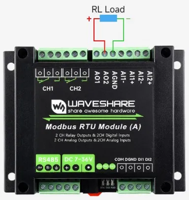  Modbus RTU Module (A) Basic Functions