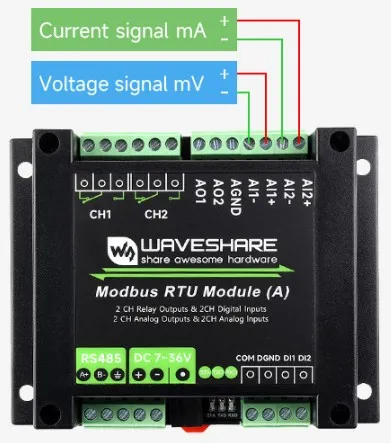  Modbus RTU Module (A) Basic Functions
